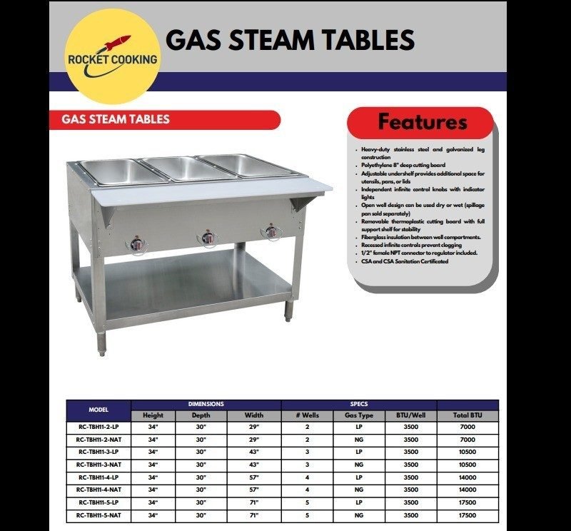 New Rocket 4 Well RC-TBH11-4-NAT Hot Food Steam Table Nat Gas
